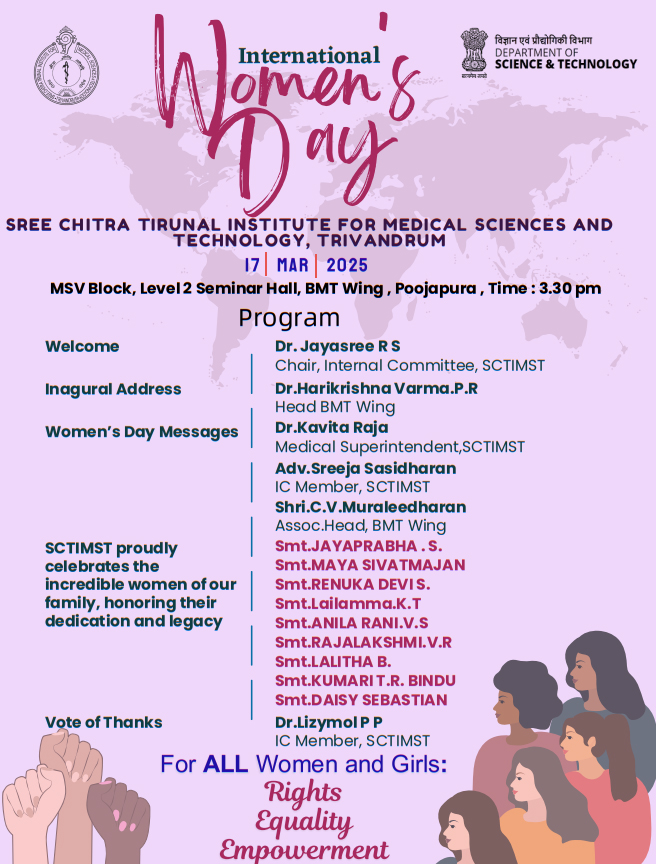 Inter National Women's day