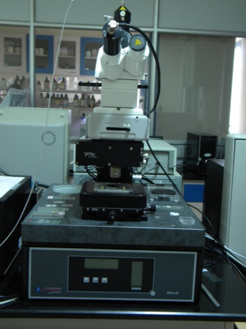 Confocal Raman Microscope